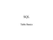 SQL