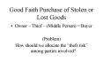 Good Faith Purchase of Stolen or Lost Goods PowerPoint PPT Presentation