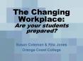 The Changing Workplace: Are your students prepared PowerPoint PPT Presentation