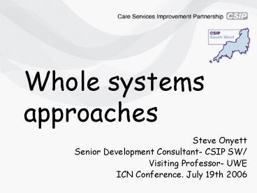 presentation player overlay