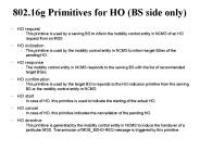 802'16g Primitives for HO BS side only