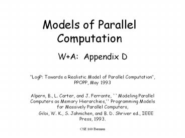 presentation player overlay