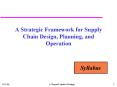 A Strategic Framework for Supply Chain Design, Planning, and Operation PowerPoint PPT Presentation