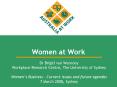 Women at Work PowerPoint PPT Presentation