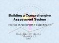 Building a Comprehensive Assessment System The Role of Assessment in Supporting RTI PowerPoint PPT Presentation