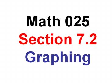 Math 025 Section 7.2  Graphing