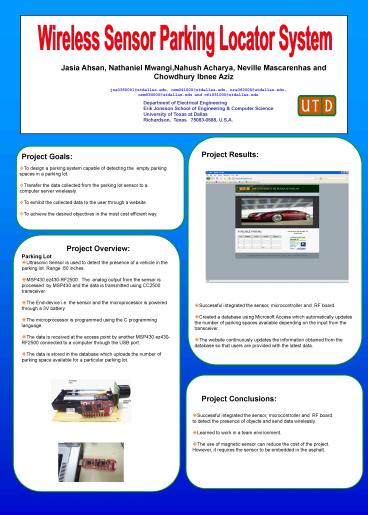 Jasia Ahsan, Nathaniel Mwangi,Nahush Acharya, Neville Mascarenhas and Chowdhury Ibnee Aziz