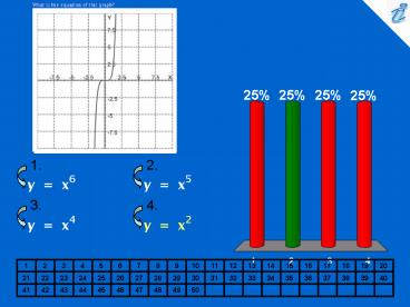 presentation player overlay