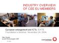 INDUSTRY OVERVIEW OF CEE EU MEMBERS PowerPoint PPT Presentation