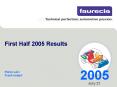 First Half 2005 Results PowerPoint PPT Presentation