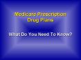 Medicare Prescription Drug Plans PowerPoint PPT Presentation