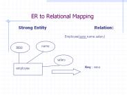 ER to Relational Mapping