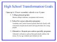 High School Transformation Goals PowerPoint PPT Presentation