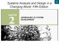 Systems Analysis and Design in a Changing World, Fifth Edition PowerPoint PPT Presentation