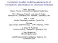 Incoherent Scatter Radar Measurements of Ionospheric Modification by Chemical Releases PowerPoint PPT Presentation