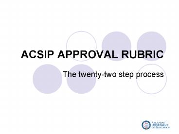 ACSIP APPROVAL RUBRIC