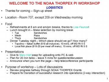 WELCOME TO THE NOAA THORPEX PI WORKSHOP