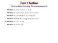Unit Outline Information Security Risk Assessment PowerPoint PPT Presentation