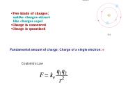 Two kinds of charges: