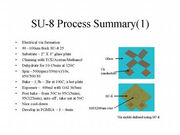 SU8 Process Summary1