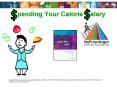 pending Your Calorie alary PowerPoint PPT Presentation