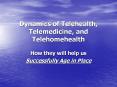Dynamics of Telehealth, Telemedicine, and Telehomehealth PowerPoint PPT Presentation