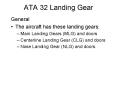 ATA 32 Landing Gear PowerPoint PPT Presentation