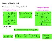 Sources of Magnetic Field