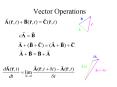 Vector Operations PowerPoint PPT Presentation
