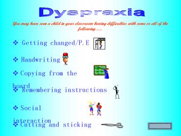 presentation player overlay