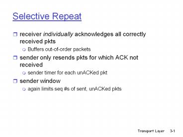 presentation player overlay