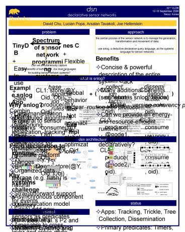presentation player overlay