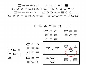 Defect once5 Cooperate once7 Defect 100x500 Cooperate 100x700