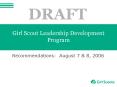 Girl Scout Leadership Development Program PowerPoint PPT Presentation