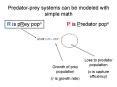 Predatorprey systems can be modeled with simple math PowerPoint PPT Presentation