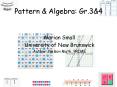 Pattern PowerPoint PPT Presentation