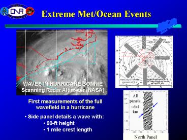 Extreme MetOcean Events