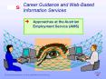 Career Guidance and WebBased Information Services PowerPoint PPT Presentation