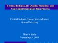 Central Indiana Air Quality Planning and State Implementation Plan Process PowerPoint PPT Presentation