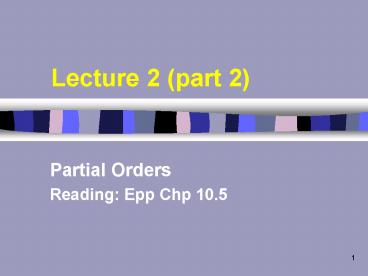 presentation player overlay