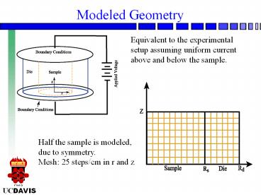 presentation player overlay