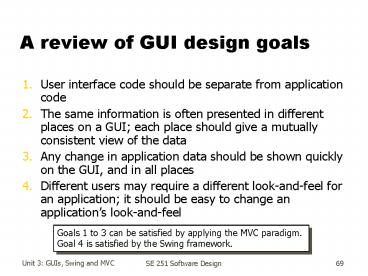 presentation player overlay