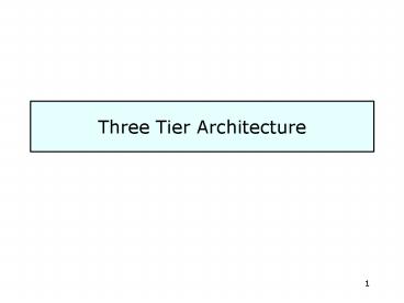 Three Tier Architecture