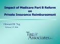 Impact of Medicare Part B Reform on Private Insurance Reimbursement PowerPoint PPT Presentation
