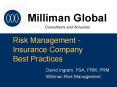 Risk Management Insurance Company Best Practices PowerPoint PPT Presentation