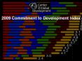 2009 Commitment to Development Index PowerPoint PPT Presentation