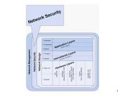 Chapter 1. Introduction to Data Communications