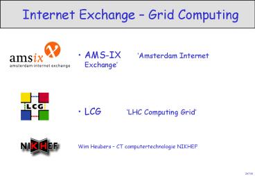 presentation player overlay
