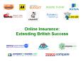 Online Insurance: PowerPoint PPT Presentation