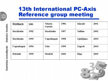 13th International PCAxis Reference group meeting